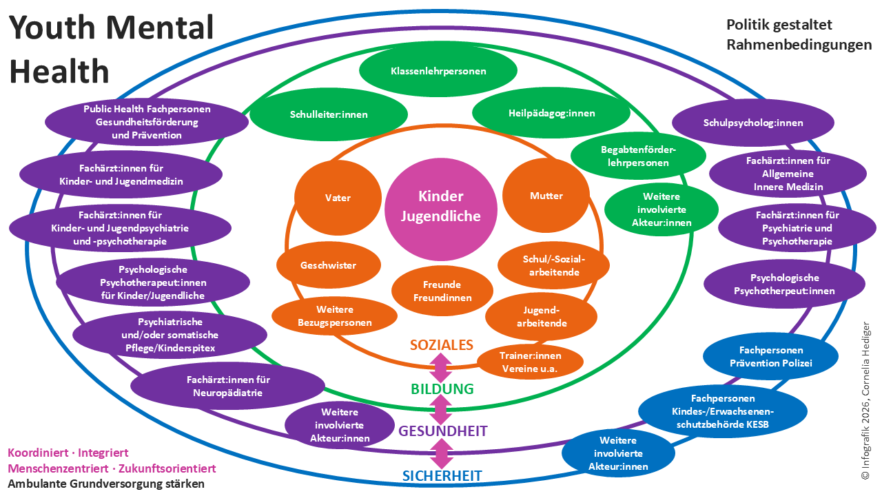 EFPJU Infografik Folie 9